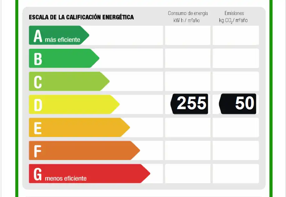 Planta baja en venta en Calle de Lima, 25, La Avanzada - La Cueva