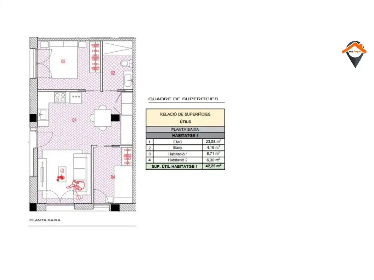 Piso en venta en Ronda Bellesguard, Sol i Padris - Sant Oleguer