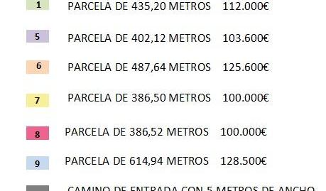 Foto 3 de Residencial en venda a Rompeserones, Las Palmeras - Dehesilla, Sanlúcar de Barrameda