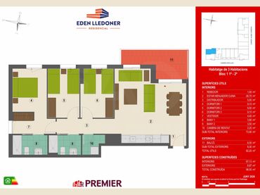 Flat for sale in Lledoner