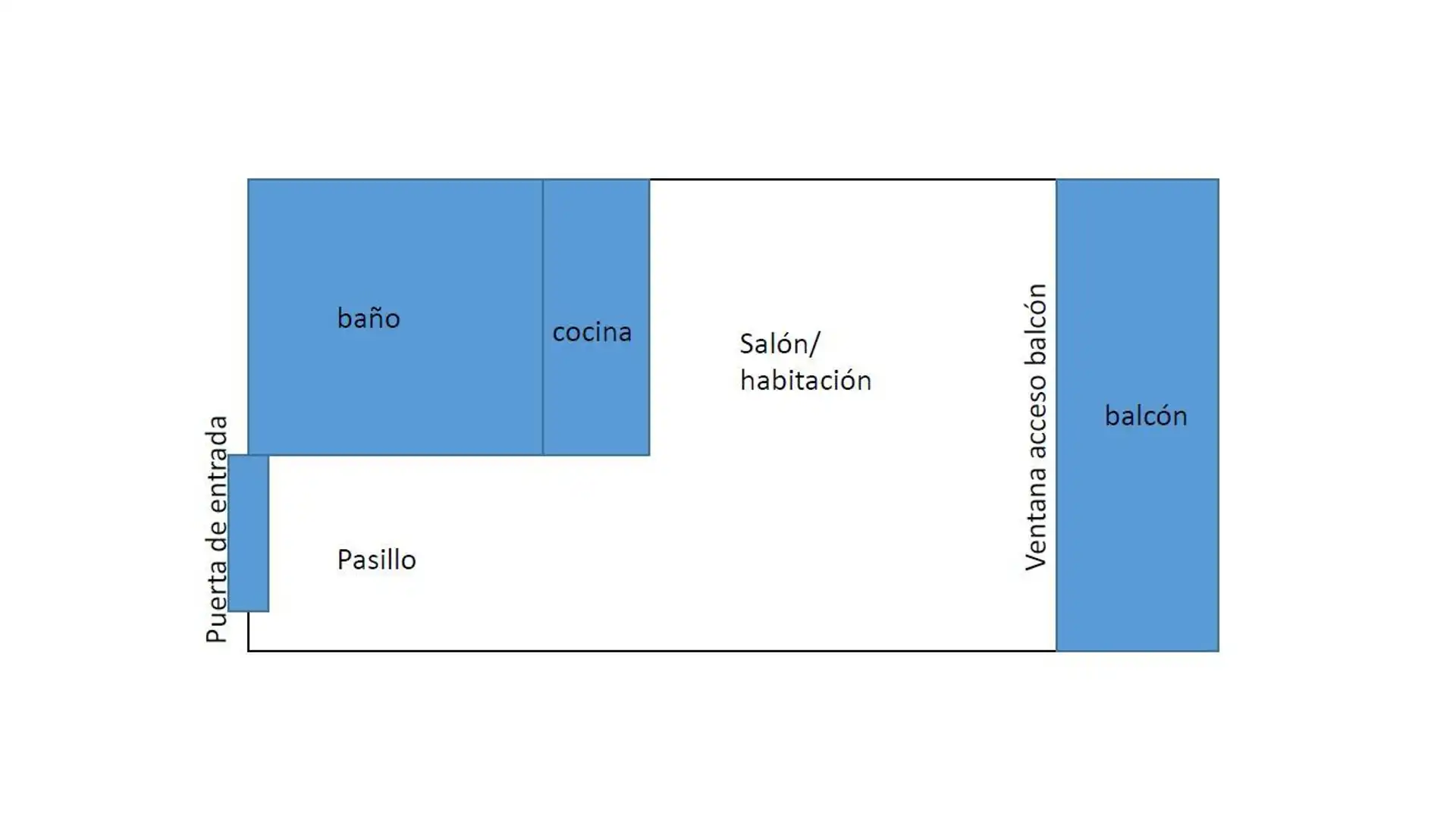 Estudio en venta en Torrevieja