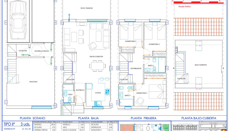 Photo 1 of Flat for sale in Calle Alfonso X el Sabio, Marismas del Polvorín, Huelva