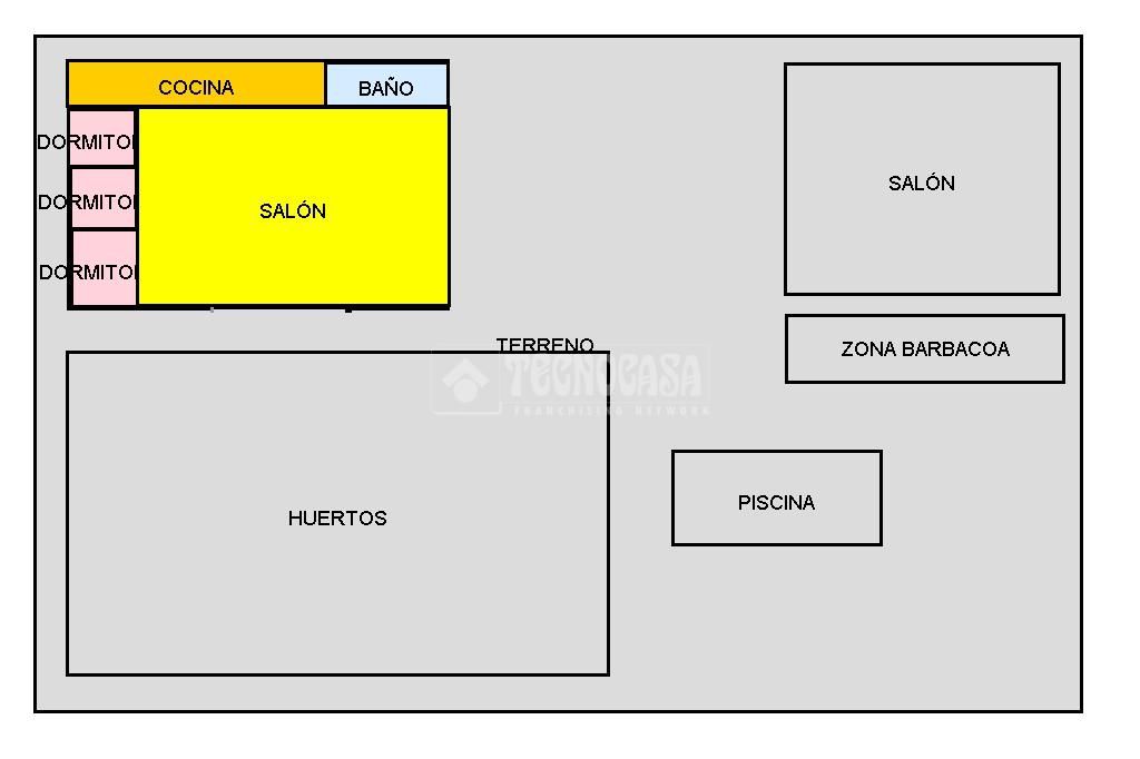 Jardí de Finca rústica en venda en Mérida