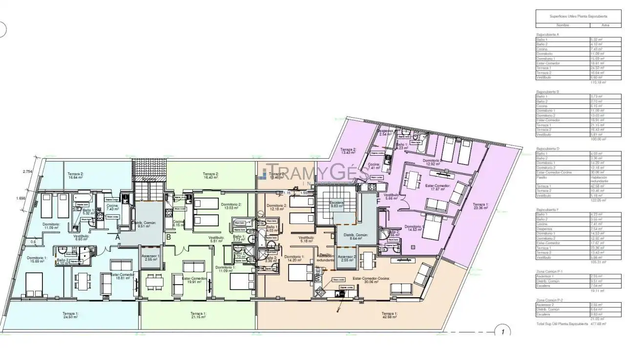 Penthouse with lift for sale in RUA DA FORNEIRA, imagen 34
