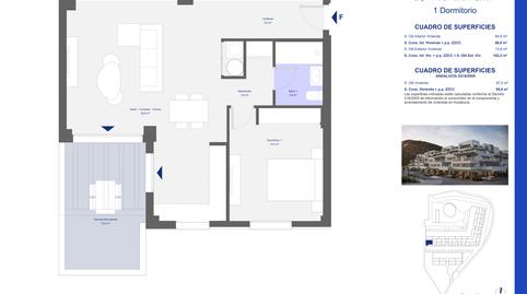 Foto 2 de Pis en venda a Parcela Rp Pulpí Almería, Mundo Aguilón Golf, San Juan de los Terreros, Almería