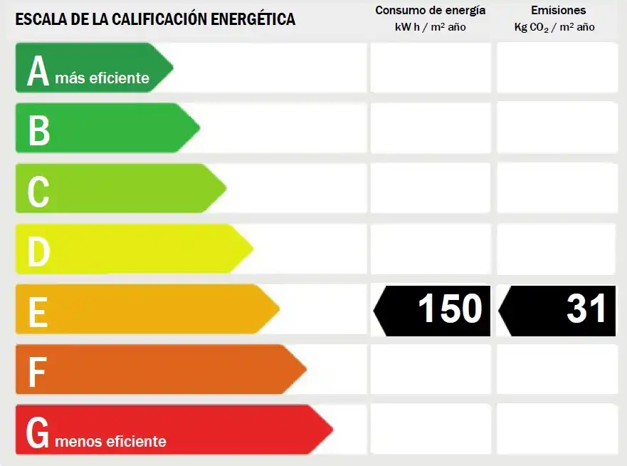 Vista exterior de Piso en venta en Valencia