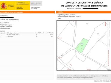 Terreny rústic en venda a Avenida de Balsicas 2