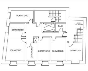 Residential for sale in Rascafría