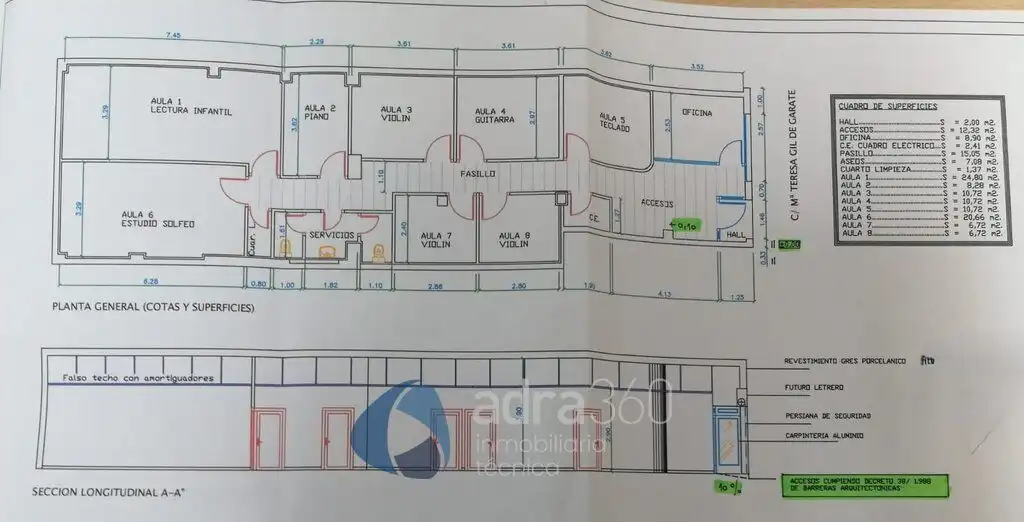 Commercial properties for rent in  Logroño