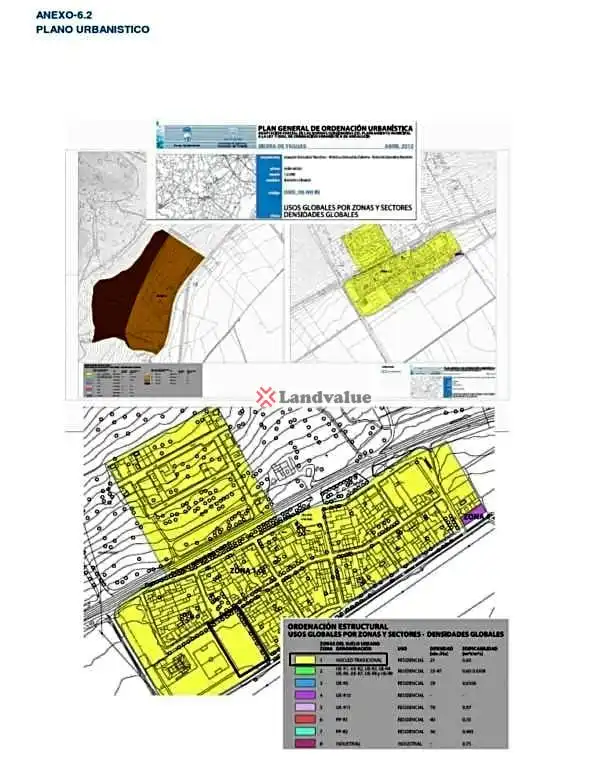 Residencial en venta en Sierra de Yeguas