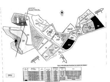 Terreno residenziale in vendita a FONT NOVA