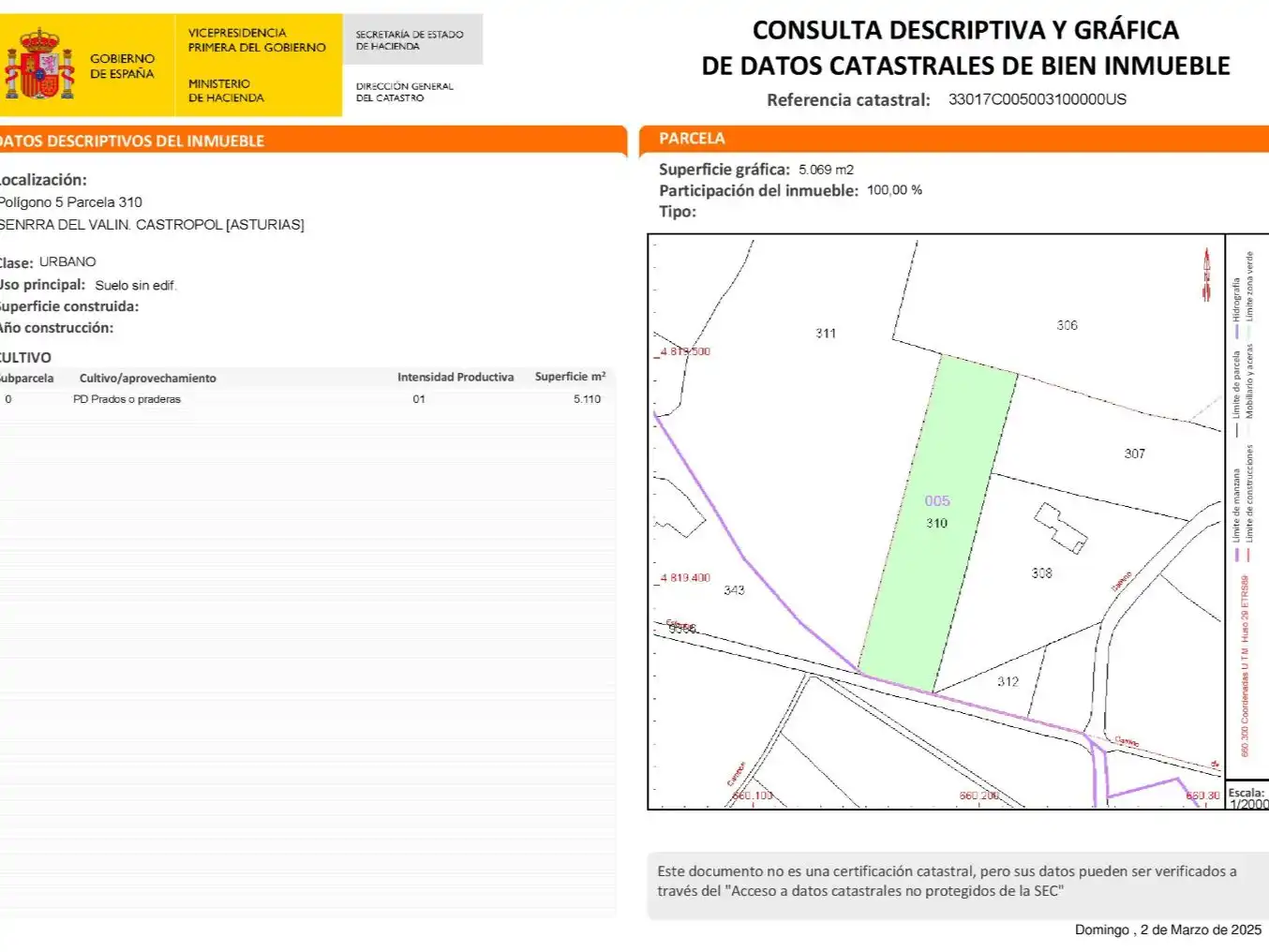 Terreno residencial en venta en Caserio Valin 14A, imagen 4