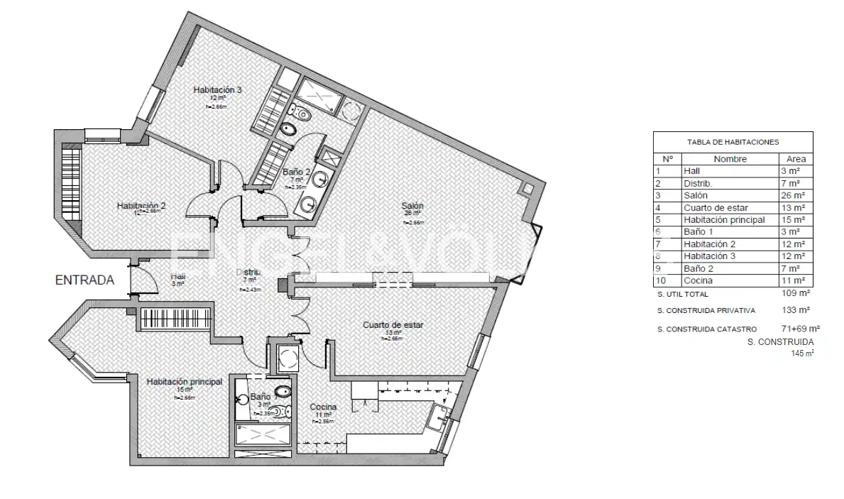 Flat for rent in Centro
