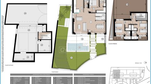 Casa  villa de obra nueva de 3 dormitorios con 105m de jardín en venta en Malagueta  El Limonar