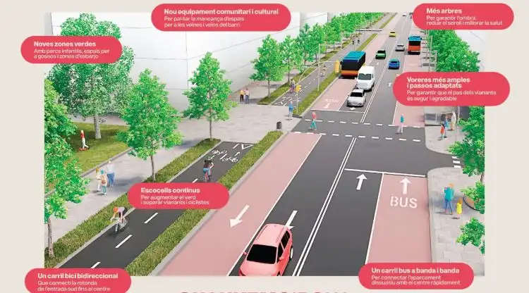 Ufficio con ascensore in vendita a Eixample Sud – Migdia