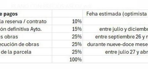 Photo 5 of Residential for sale in Carlet, Valencia