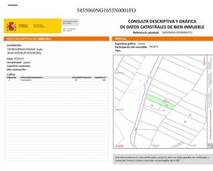 Land for sale in Nigrán