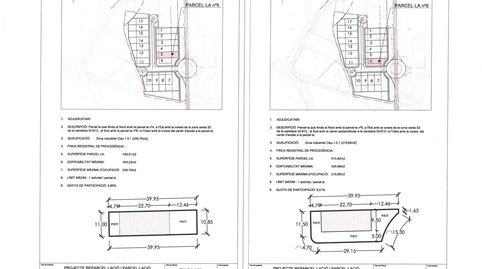 Foto 5 von Fabrik Grundstücke zum Verkauf in Avinguda Doctor Moisés Broggi, El Port de la Selva, Girona