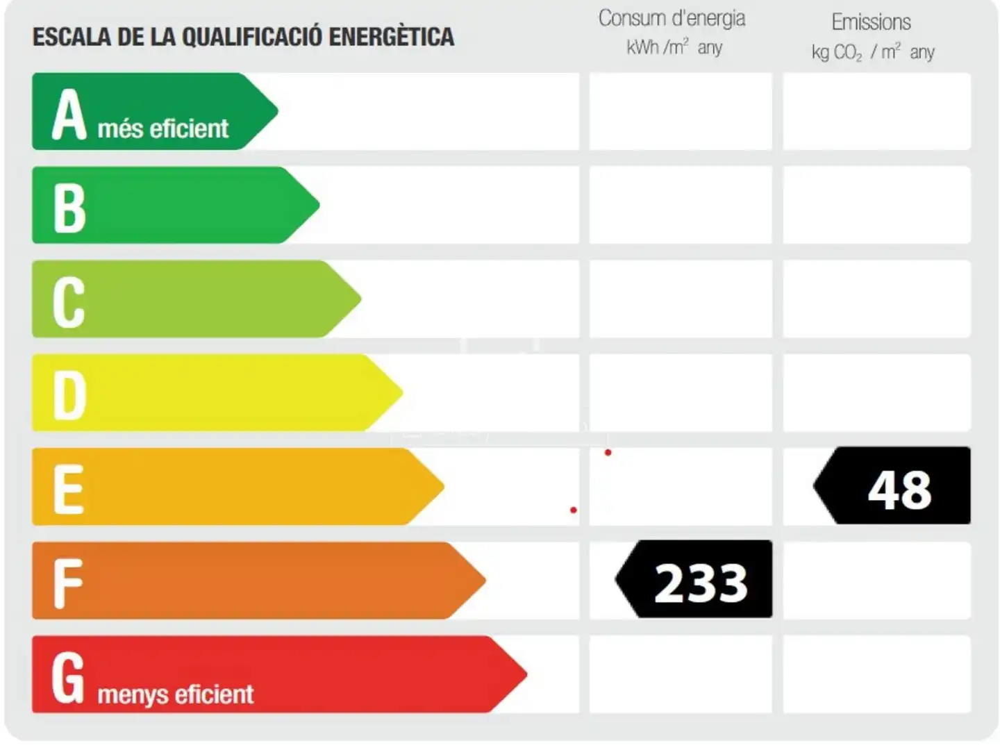 Außenansicht von Wohnung zur Miete in Barcelona mit Klimaanlage und Heizung