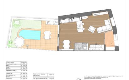 House or chalet for sale in Calonge  with Air Conditioner, Heating and Private garden