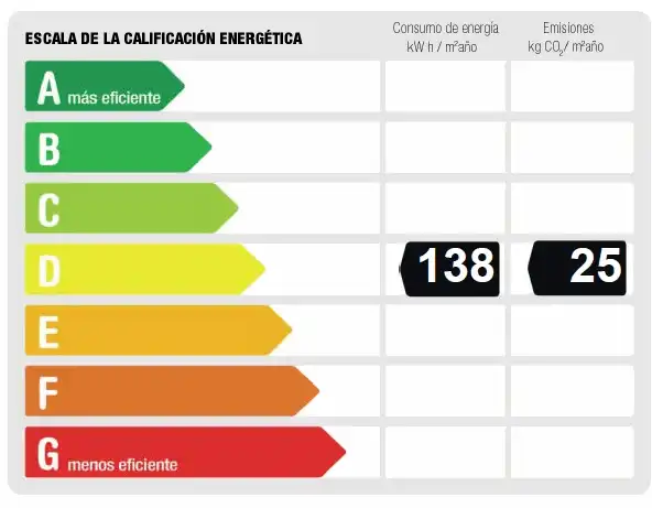 Pis en venda a C/ Albino Hernández Lázaro, imagen 33