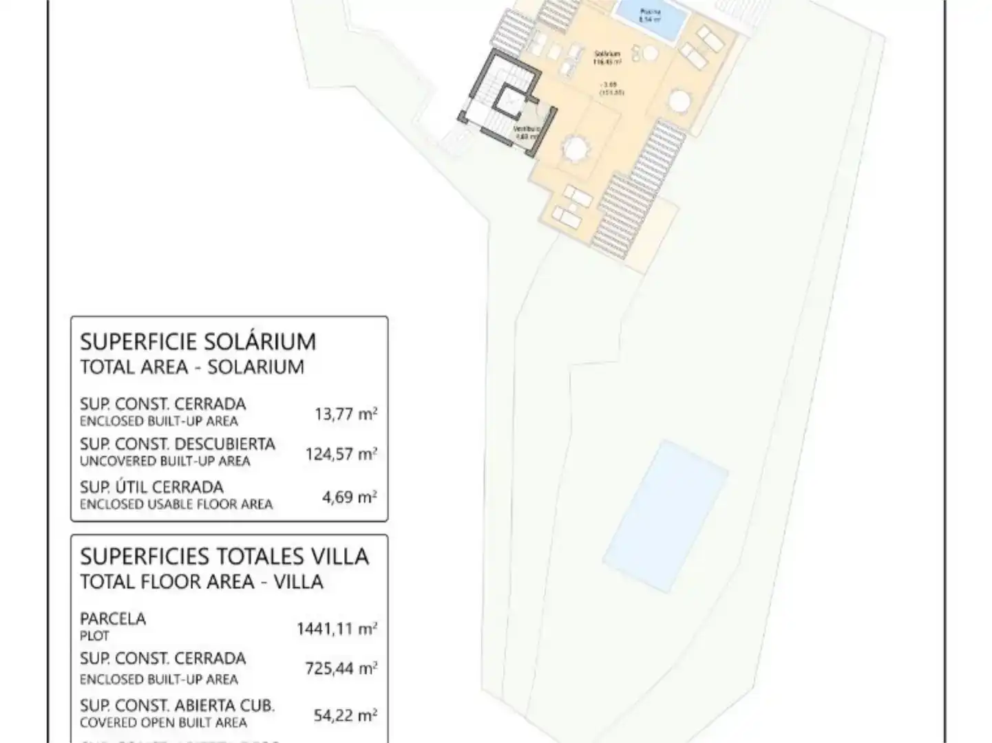 Residencial en venta en La Capellanía - El Higuerón