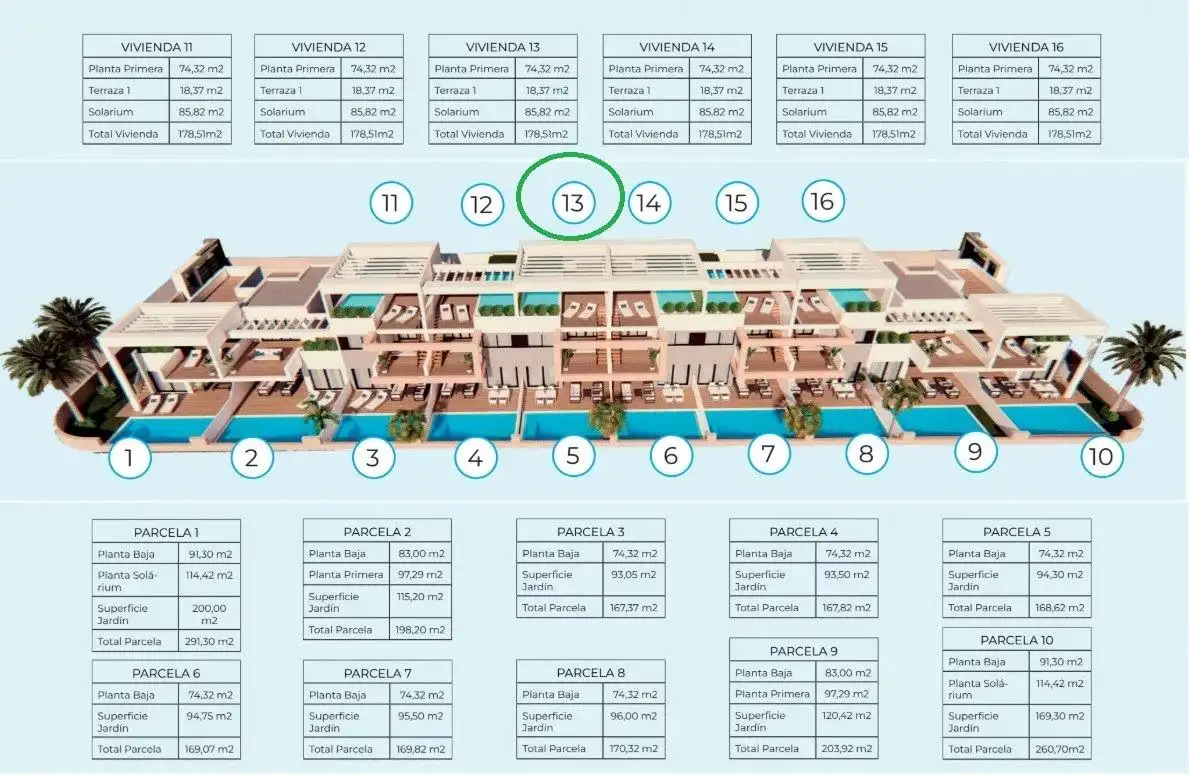 Attique avec piscine à vendre à Balcón de Finestrat - Terra Marina, imagen 10