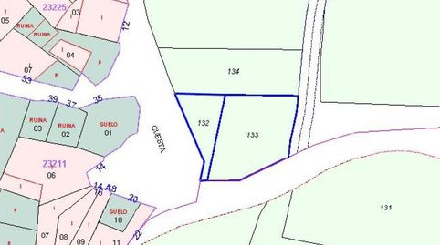 Foto 4 de Terreno en venta en C/ Fuenteja, San Miguel de Valero, Salamanca