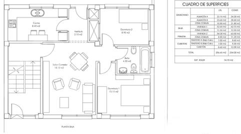 Foto 5 de Edifici en venda a El Palo, Málaga