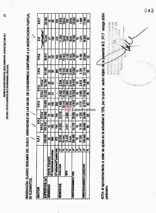 Terrenos y solares en venta en Casabermeja, imagen 19