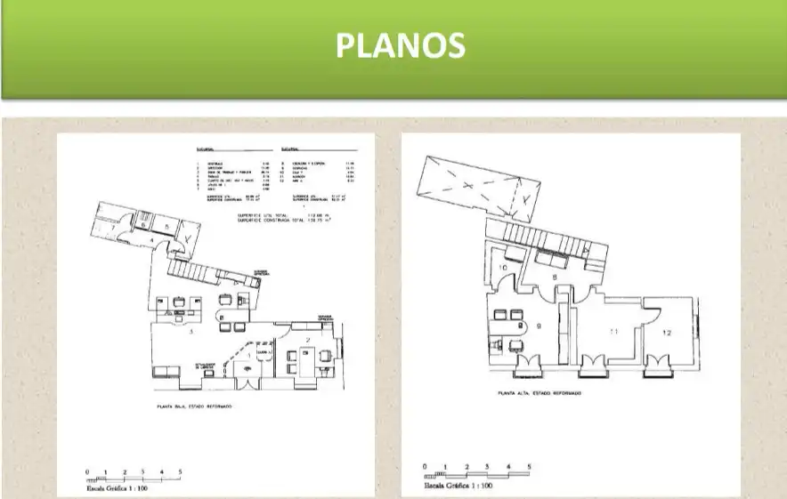 Commercial properties for rent in Alfarnate  with Furnished