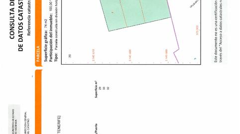 Foto 3 de Residencial en venda a Callejón de Maldonado, 4, Buenavista - Chapatal, Santa Cruz de Tenerife