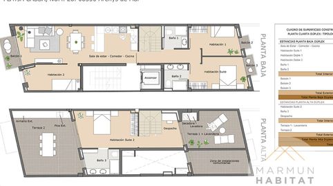 Foto 3 de Dúplex en venda a Centre, Arenys de Mar