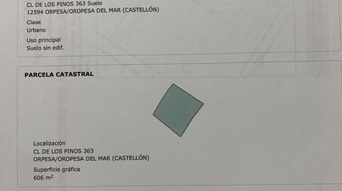 Foto 2 de Residencial en venda a El Balcó - Jaume I, Castellón