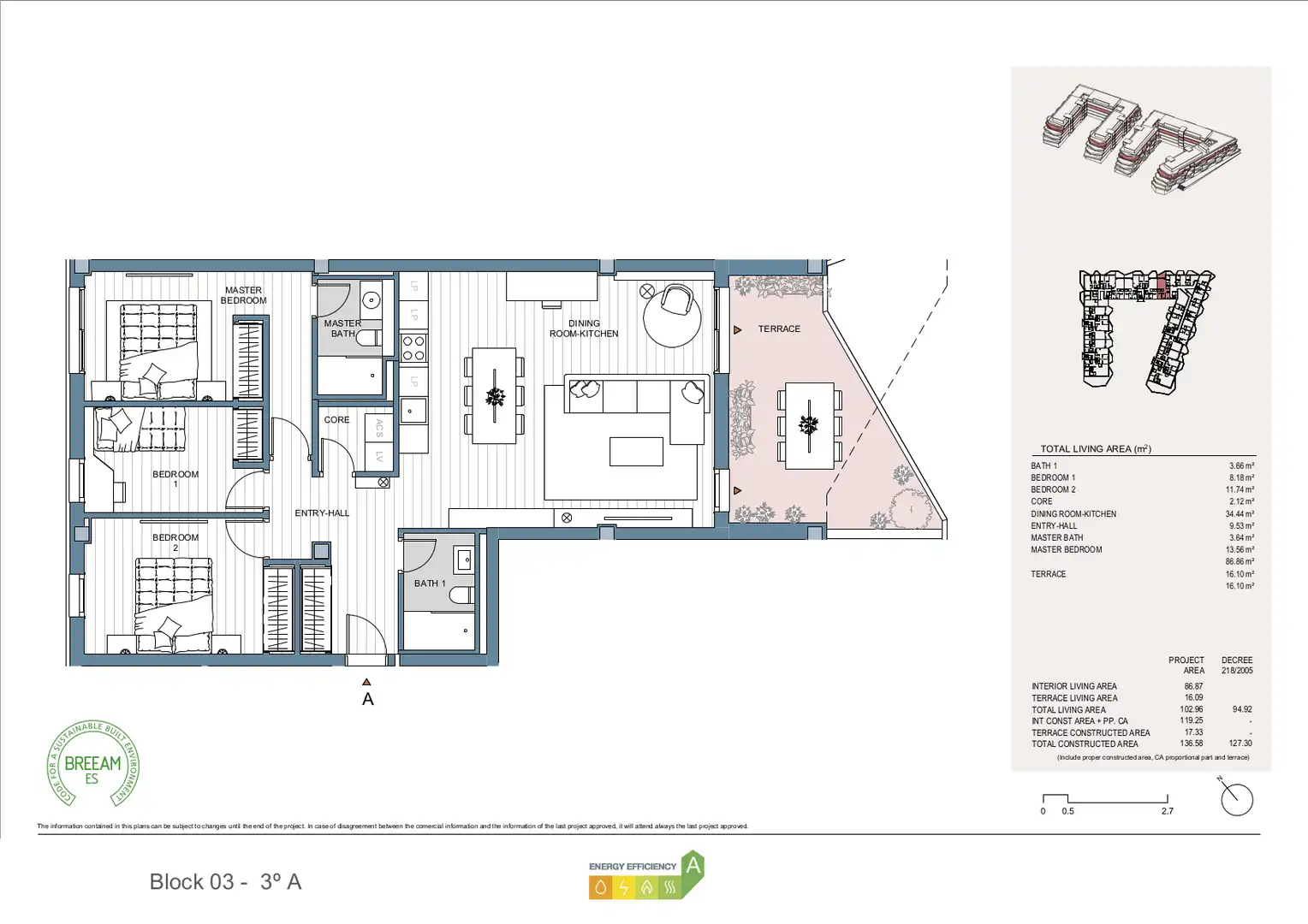 Flat for sale in Avenida de Andalucía, 25, Las Flores