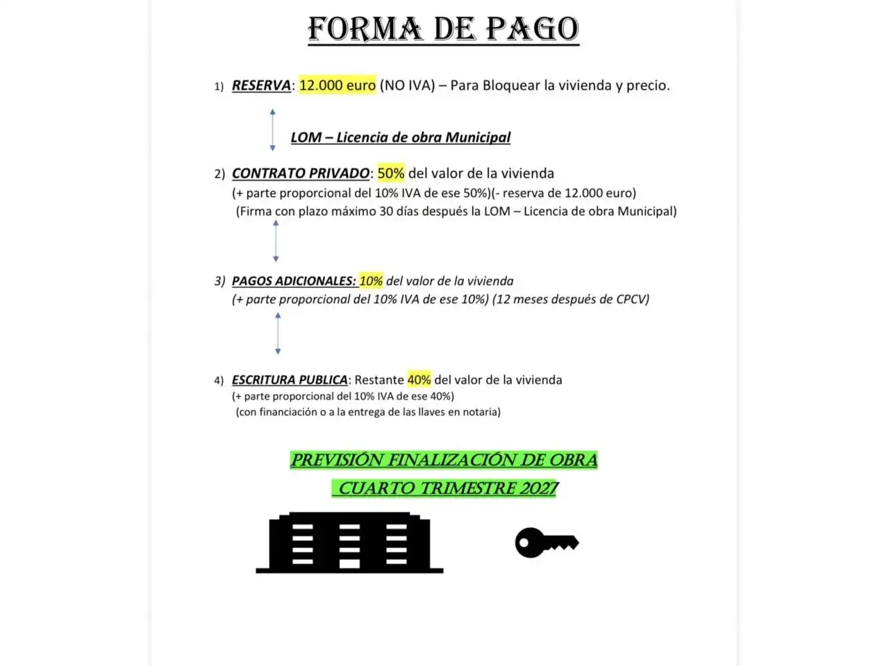 Parking of Flat for sale in Mijas  with Air Conditioner, Terrace and Storage room