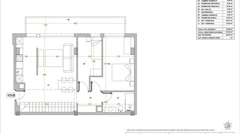 Foto 2 de Dúplex en venta en Eixample - Horta Capallera, Figueres