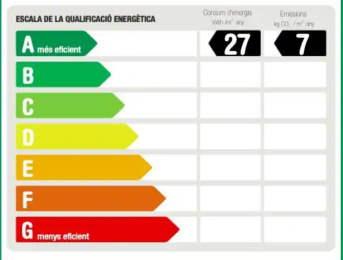 Außenansicht von Haus oder Chalet zur Miete in Sitges mit Klimaanlage, Heizung und Privatgarten