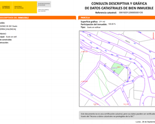 Exterior view of Land for sale in Serra