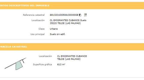 Photo 2 of Land for sale in Cl Emigrantes Cubanos Nº 6, Jinamar, Las Palmas