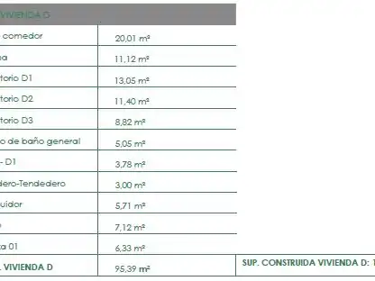 Piso con jardín en venta en Avenida Fernando Conde 66, imagen 10