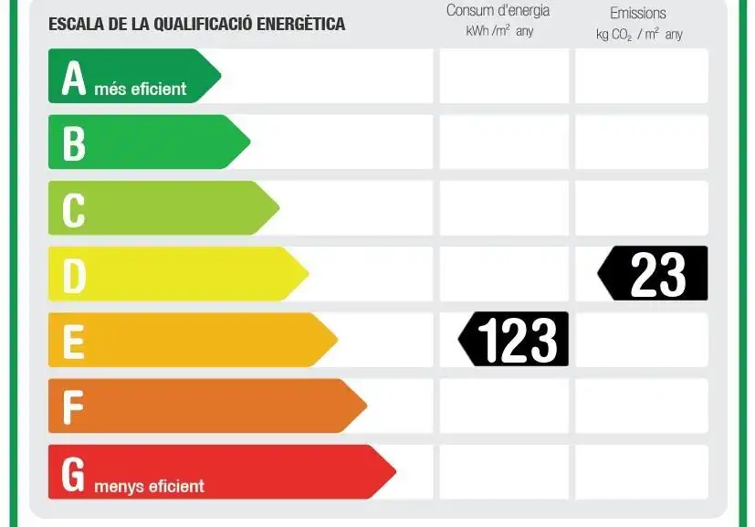 Baixos amb terrassa en venda a Carrer dels Còdols, imagen 38
