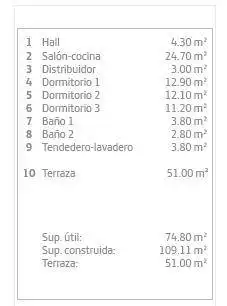 Piso en venta en Amorebieta-Etxano con Calefacción y Terraza