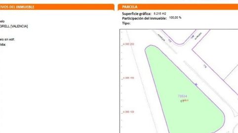 Photo 2 of Industrial land for sale in Avinguda de Serra, 110, Massamagrell, Valencia
