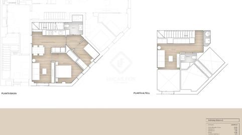 Photo 5 of Flat for sale in El Baix Guinardó, Barcelona