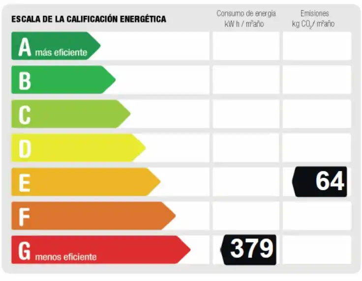 Vista exterior de Pis en venda en Madrid