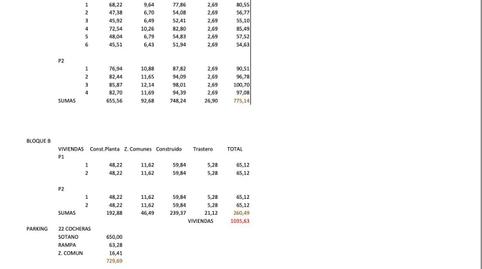 Foto 3 de Residencial en venda a Zona Centro,  Córdoba Capital