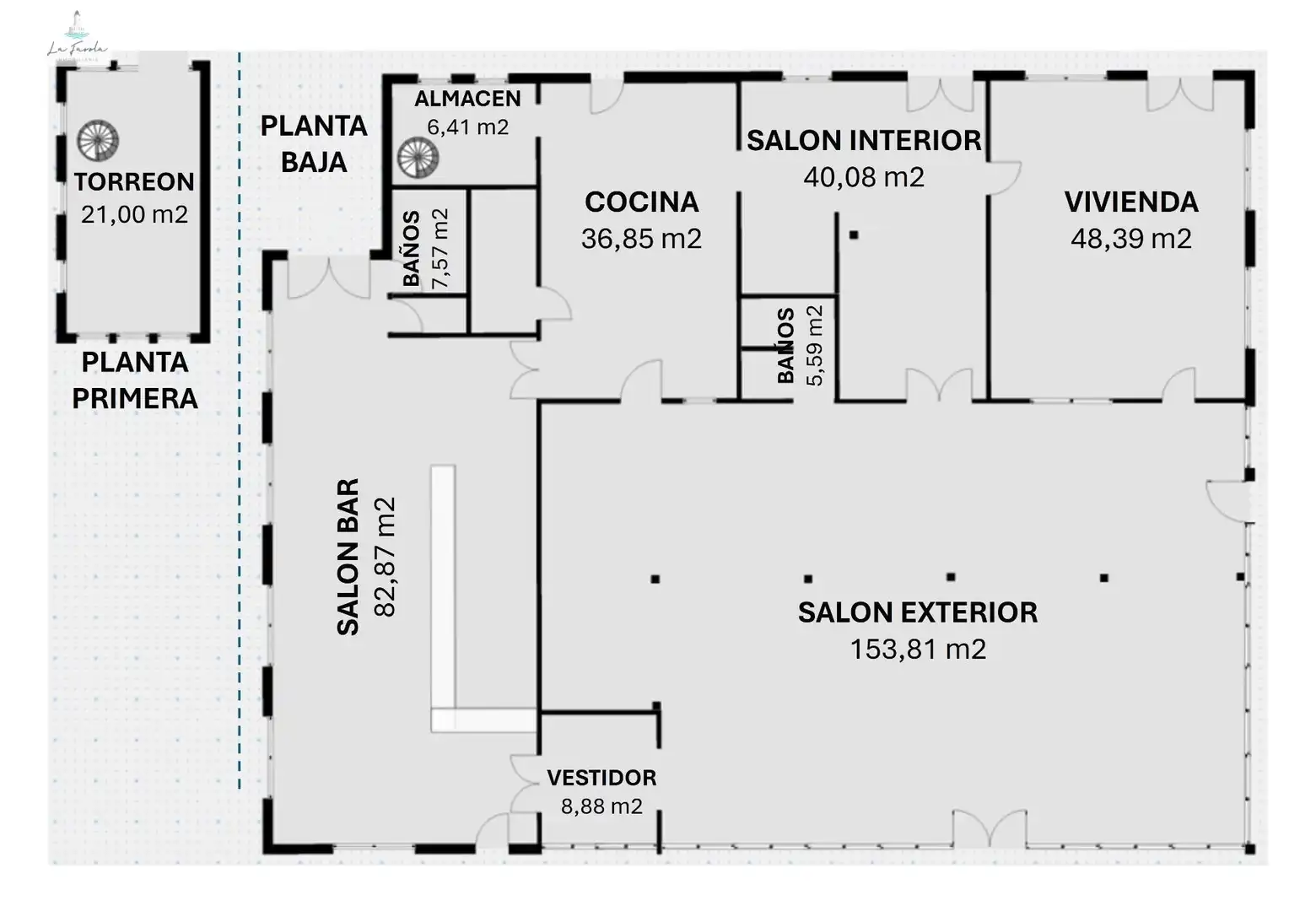 Business premises for sale in Playa del Rincón, imagen 33