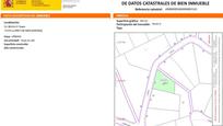 Land for sale in Lloret de Mar