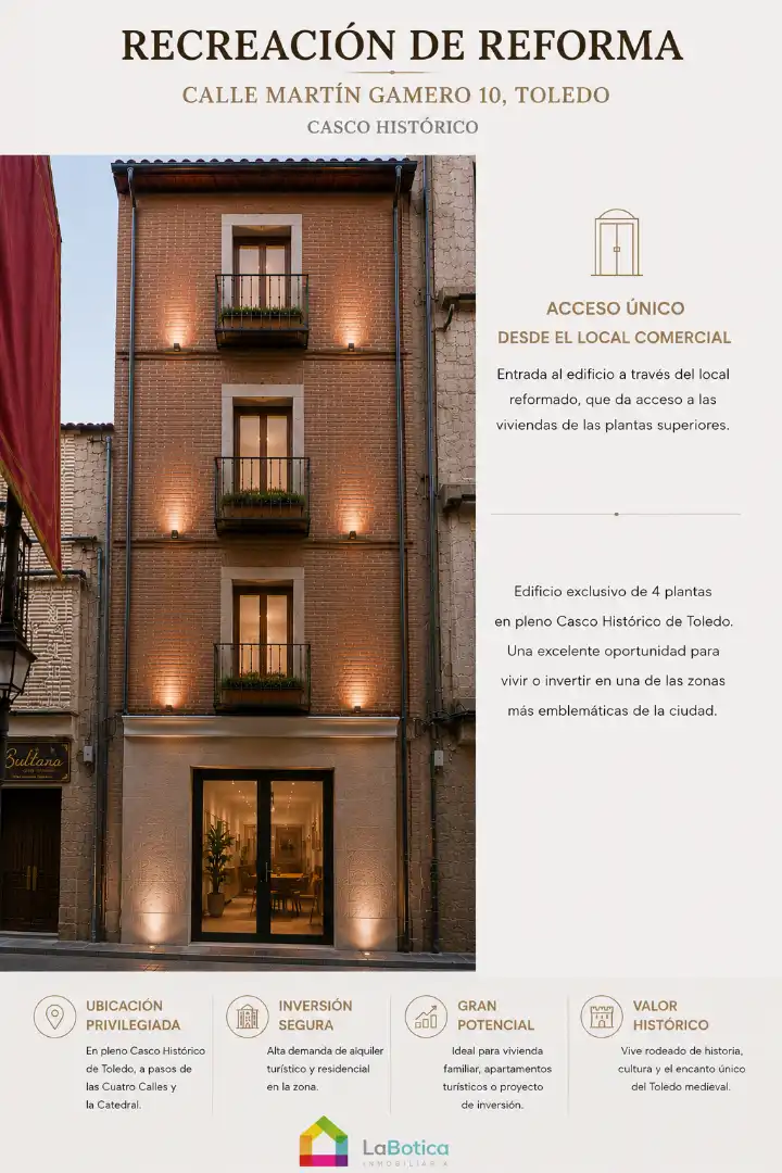 Vista exterior de Edificio en venta en Toledo